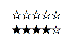 Star Ratings With Very Little CSS | CSS-Tricks