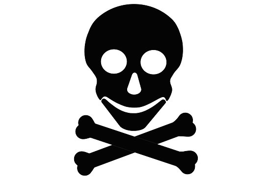 scull and crossbones sign as clipart" by naturaldigital | Redbubble