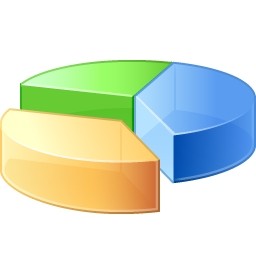Pie chart Free icon in format for free download 40.18KB