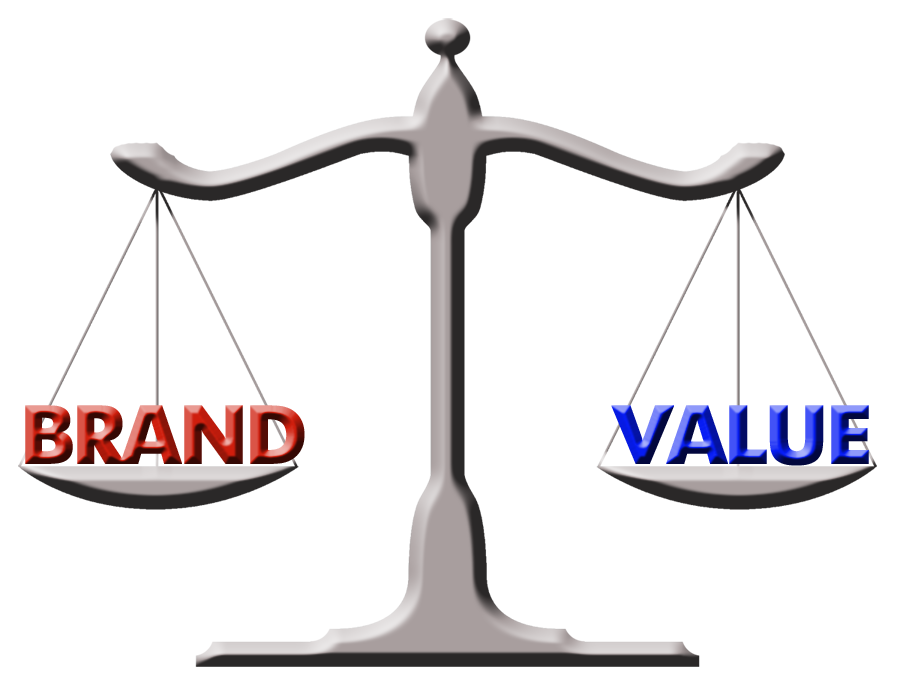 Brand v. Value – It's an Issue of Balance at Rhino Writes Blog