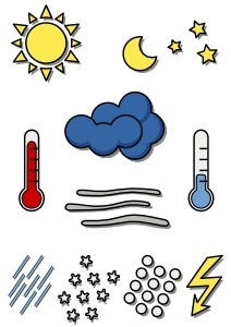 Weather chart symbols Vector misc - Free vector for free download