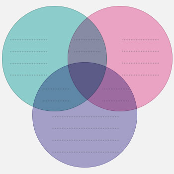 three circle venn diagram template ~ Www.jebas.us