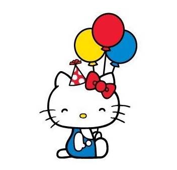 Hello kitty happy birthday clipart