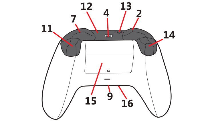 Xbox One Wireless Controller | Xbox One