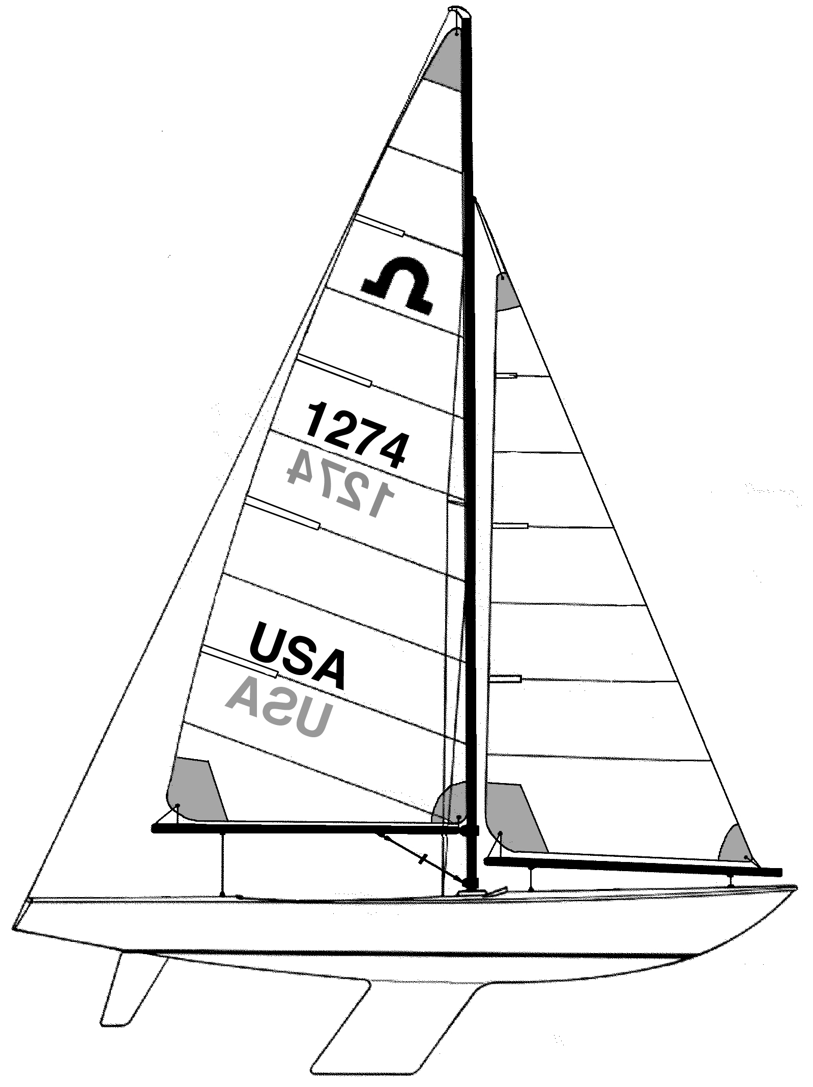 American Model Yachting Association