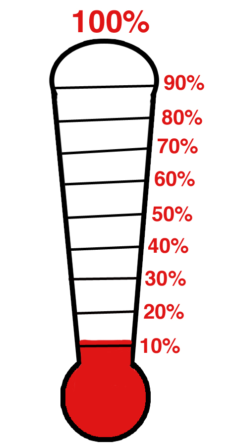 Fundraising Goal Thermometer Clipart