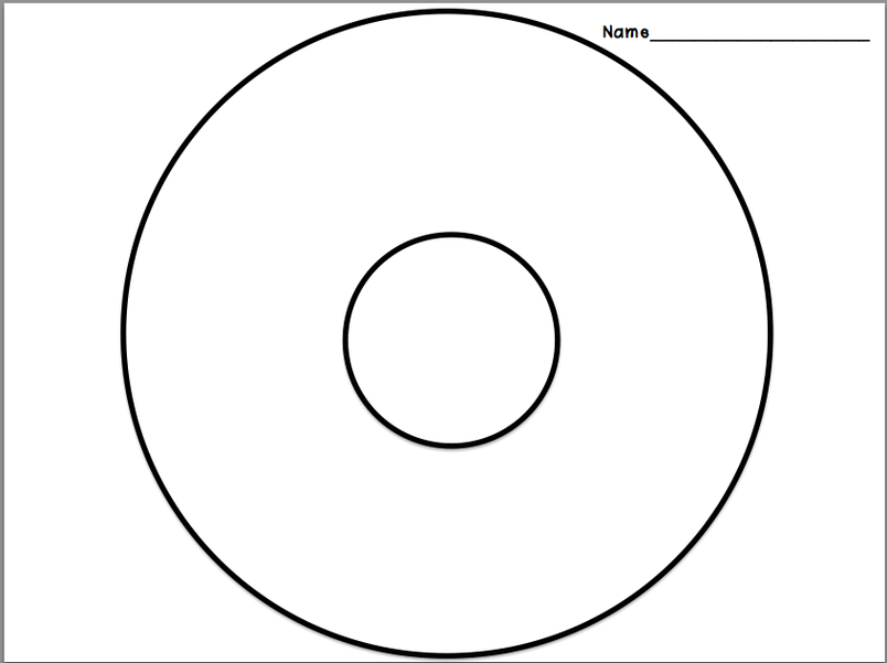 Circle Map Template Clipart - Free to use Clip Art Resource