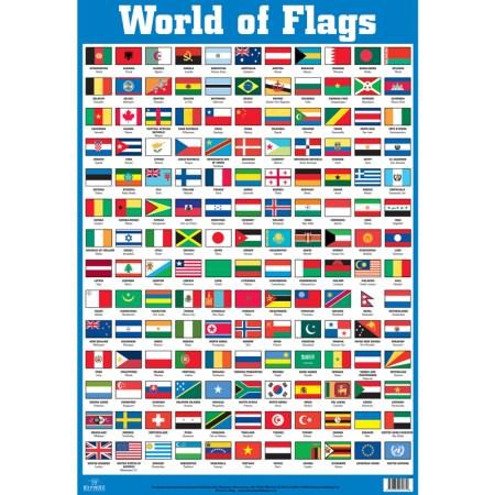 All World Flags | Tour Guide, All ...