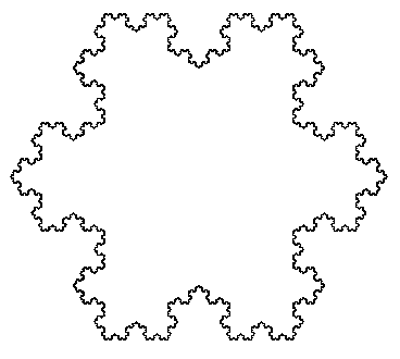 Koch Snowflake | Math Tricks