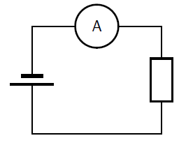 Electric Circuits: Measuring devices (Grade 10) [NCS]