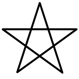 The 5 Pointed Star | Truth Control