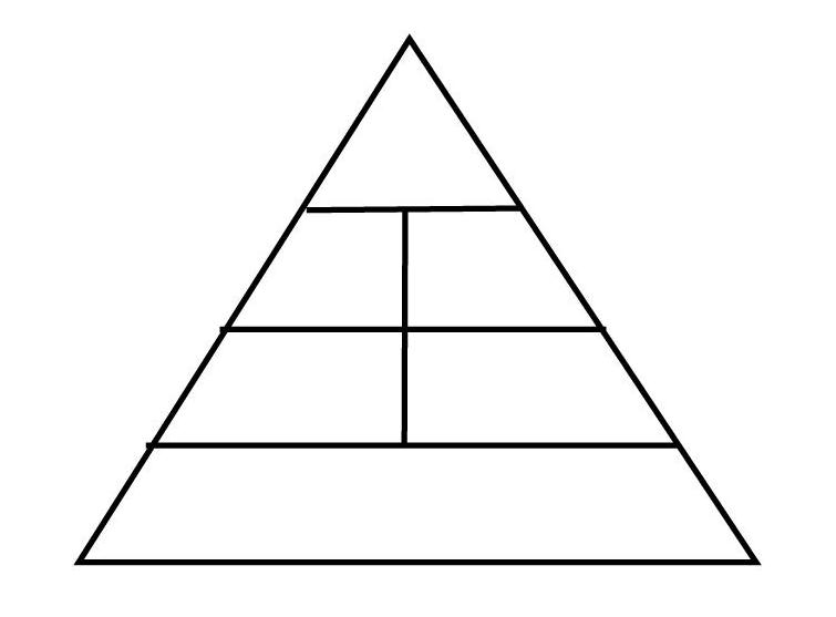 Blank Food Pyramid Worksheet - Pichaglobal