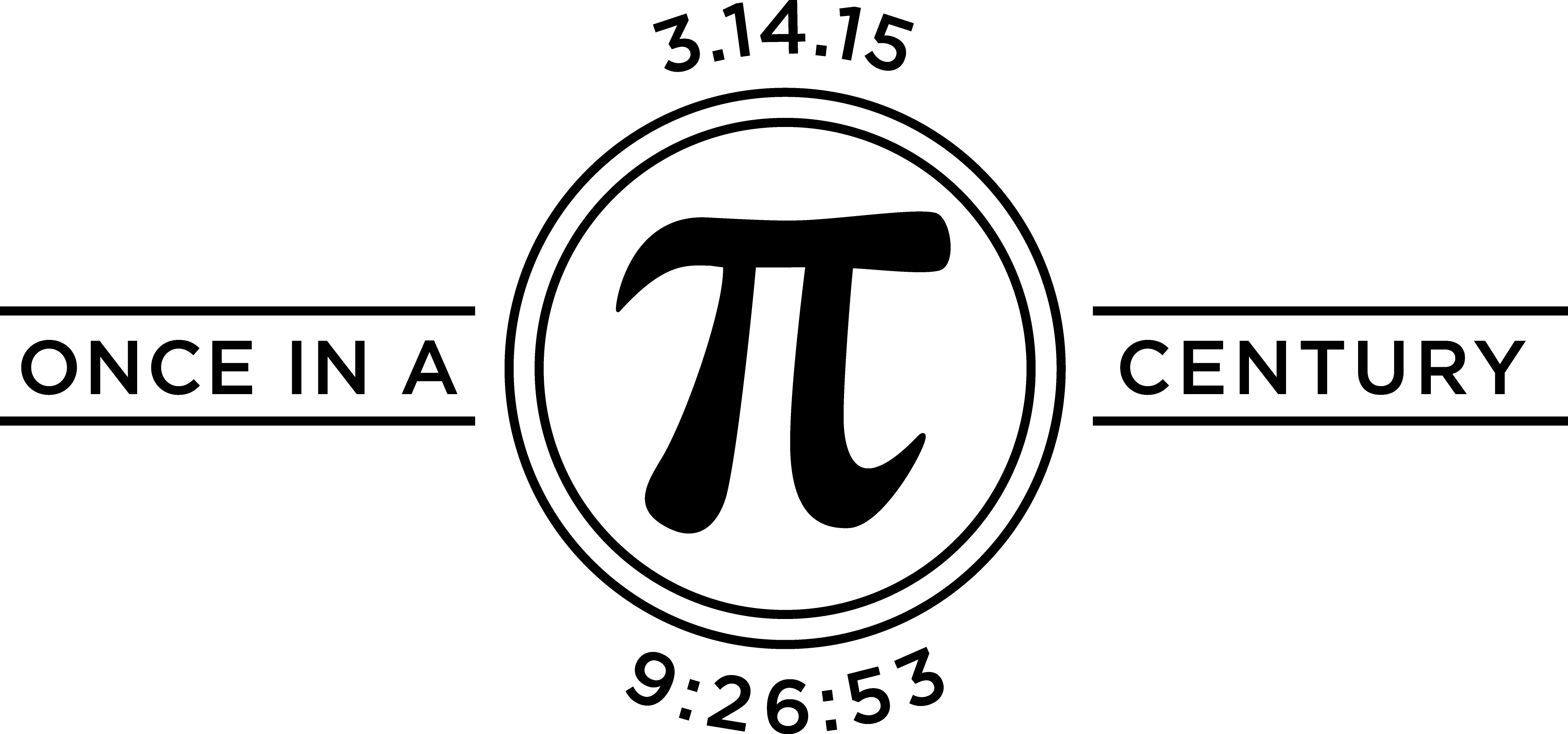 National Math + Science Initiative Blog | Pi Day Activities for Y