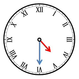 Telling the Time: Roman Numeral Clock Faces (1) Worksheet - EdPlace