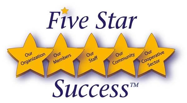 Sydney Credit Union - Five Star Success