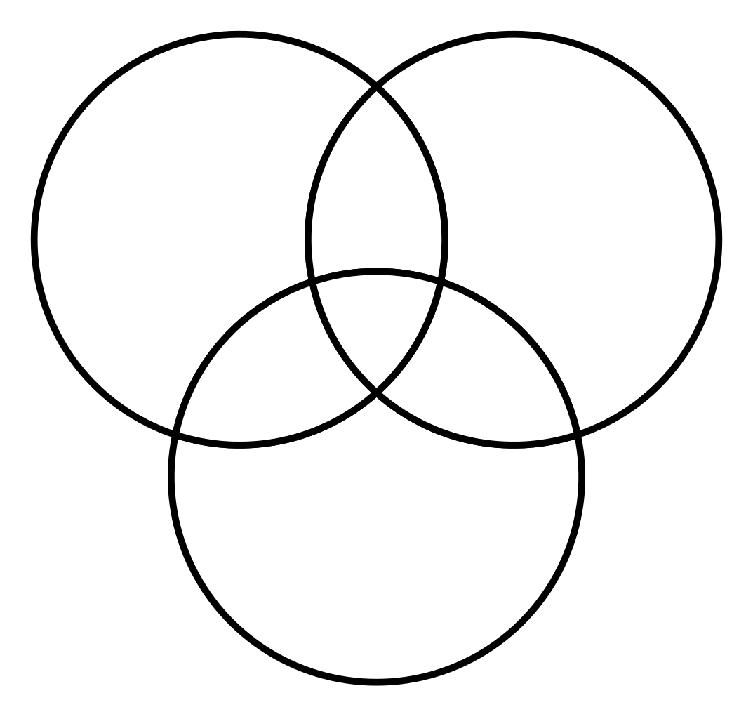 Three Circle Venn Diagram Printable ClipArt Best