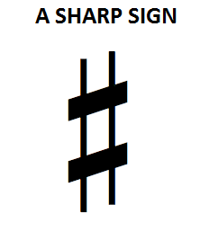 The sharp sign in piano music - â?¯