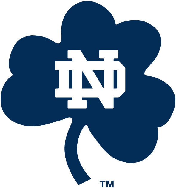 Notre Dame Fighting Irish Alternate Logo - NCAA Division I (n-r ...