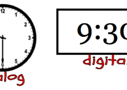 digital representation of an analogue (analog) clock face, with ...