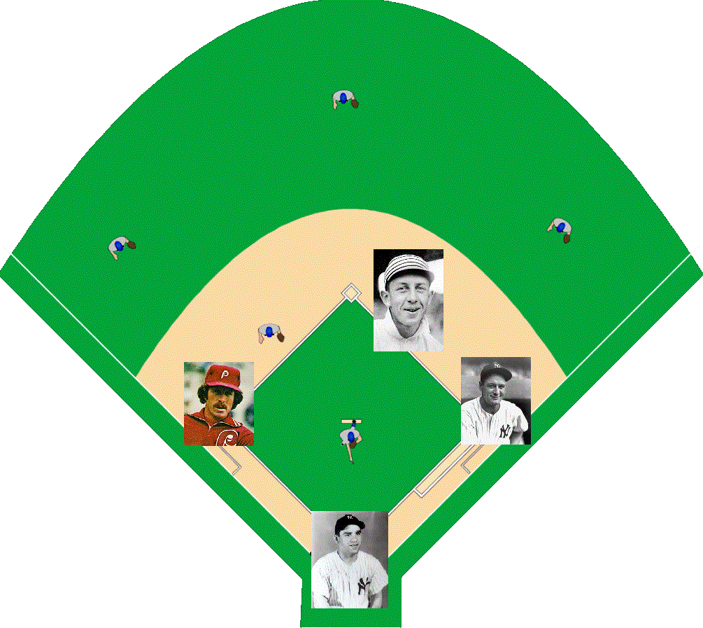 free-blank-baseball-diamond-positions-clipart-best