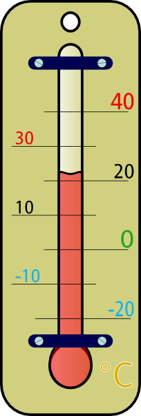 Room Thermometer With Celsius Skala Clip Art - vector ...