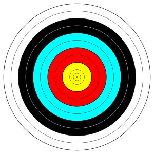 Archery Targets | Archery, Recurve ...