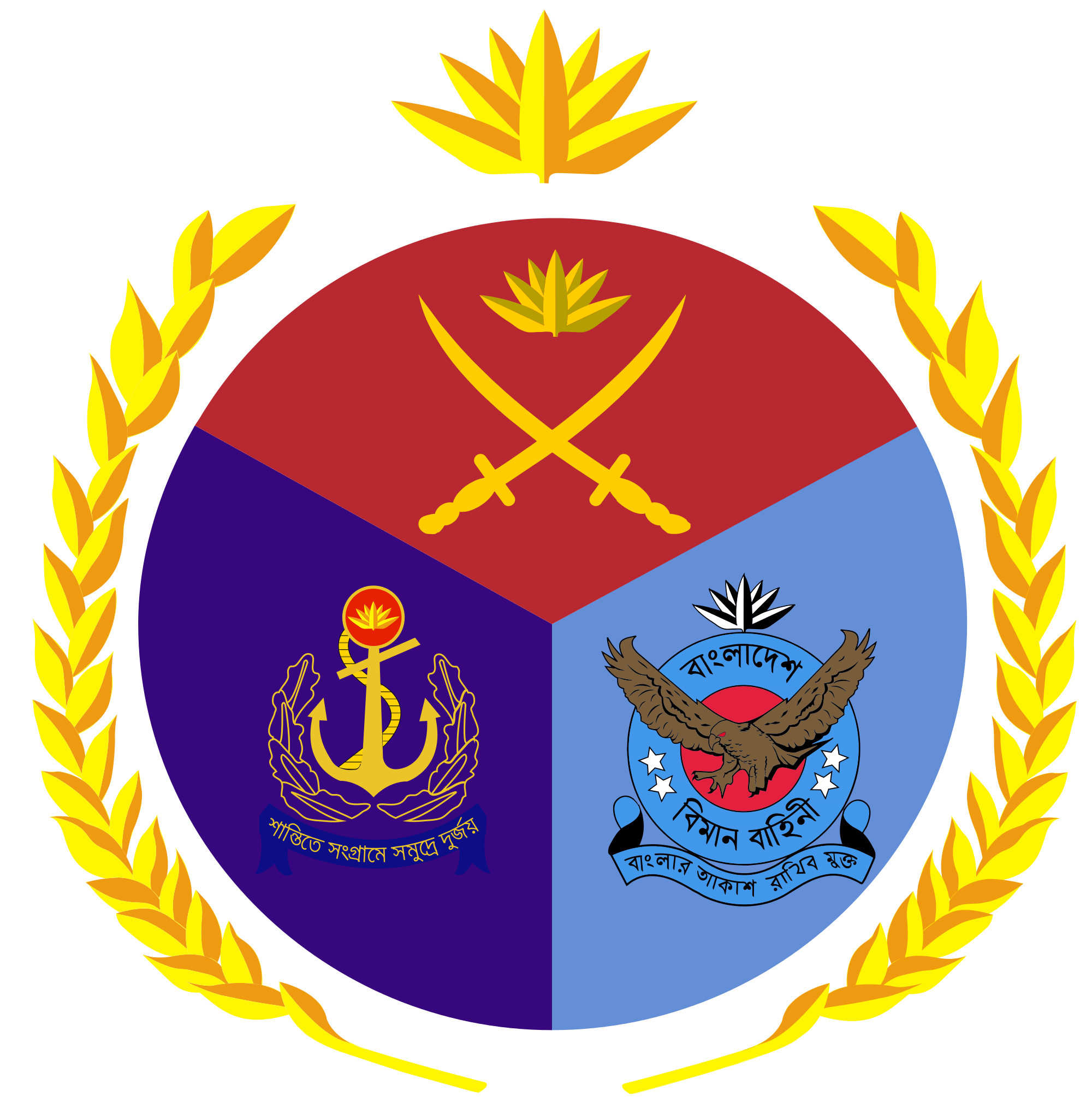 Indian Armed Forces Logo  ClipArt Best