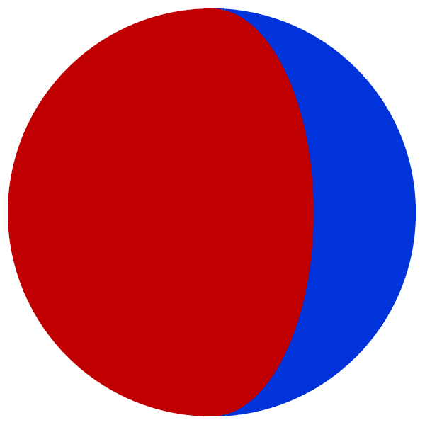 Gibbous-Crescent-half-ellipse-in-circle.png