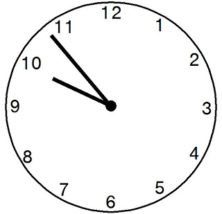 24 Hour Clock Face Template