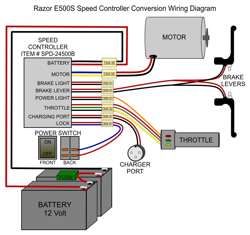 Electric Scooter Controller Wiring Diagram - electric scooter ...