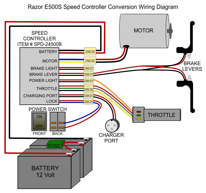 Electric Scooter Throttle Wiring Diagram from www.clipartbest.com