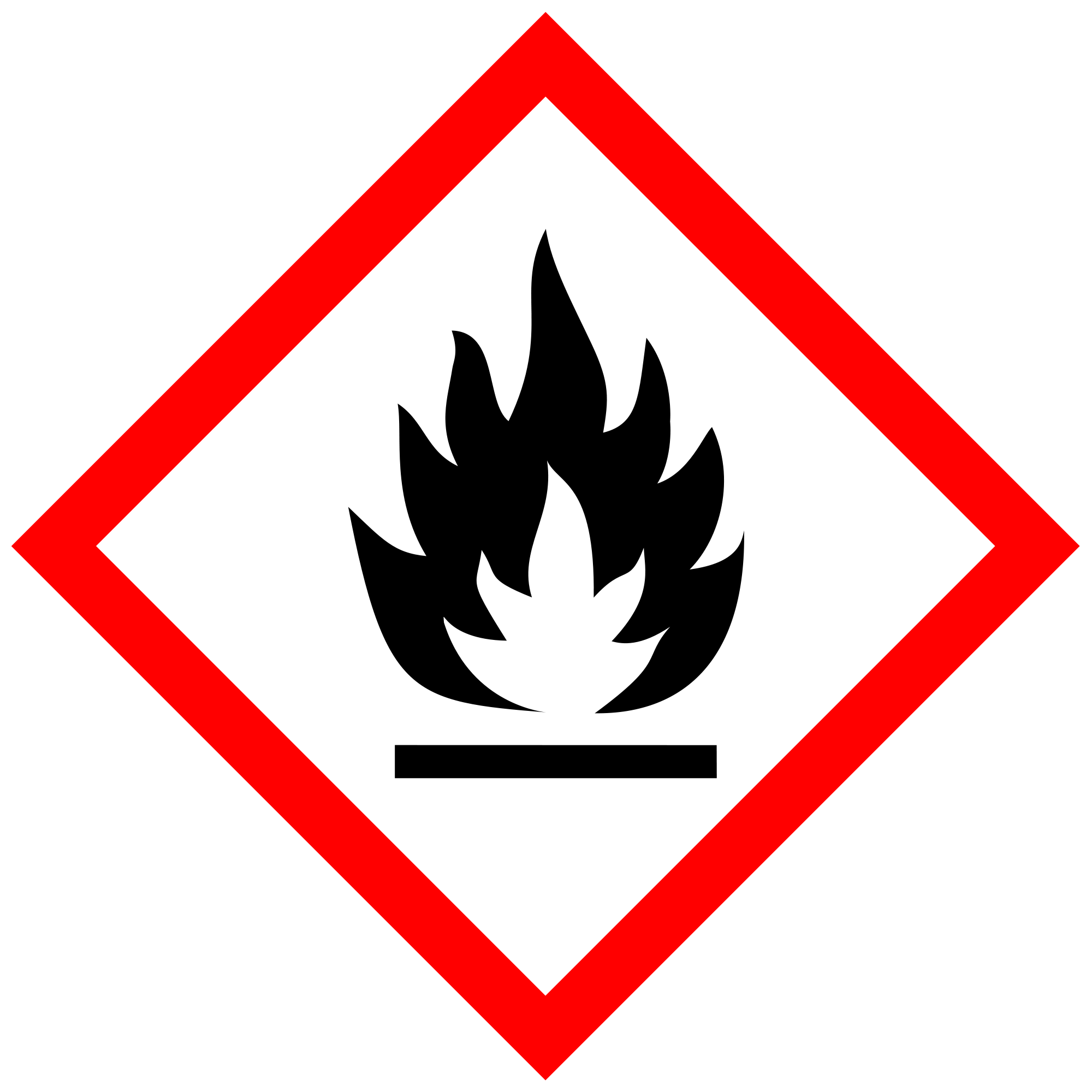 Highly Flammable Logo - ClipArt Best