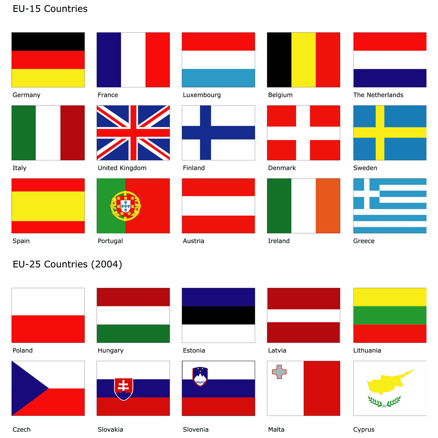 Flags Of The World ClipArt Best