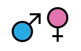 Gender Signs - ClipArt Best