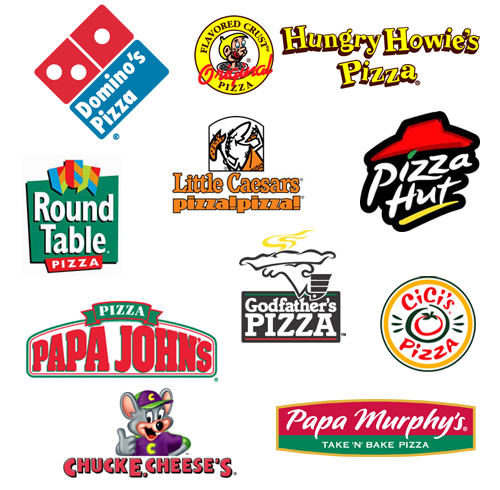 Famous Brands and Logos - Logos 2014