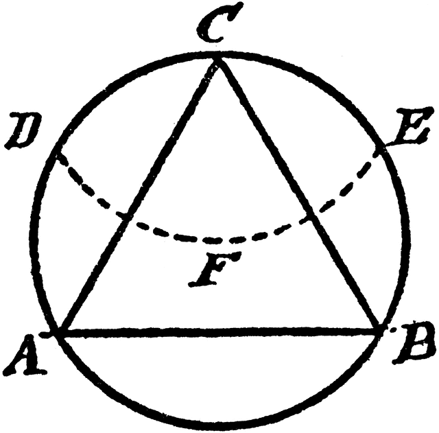 Equilateral triangle ABC is inscribed in a circle