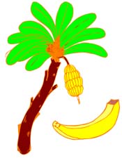 Animated Banana Tree - ClipArt Best