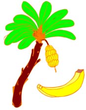 Animated Banana Tree - ClipArt Best Animated Banana Tree - ClipArt Best