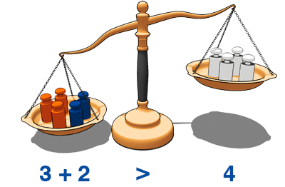 download reuse techniques