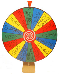 Spin the Wheel Game Ideas