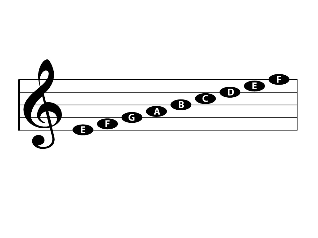 music alphabet clipart - photo #44