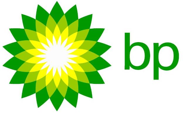 Corporate social responsibility: learning from the BP oil spill ...