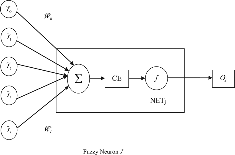 download textbook of