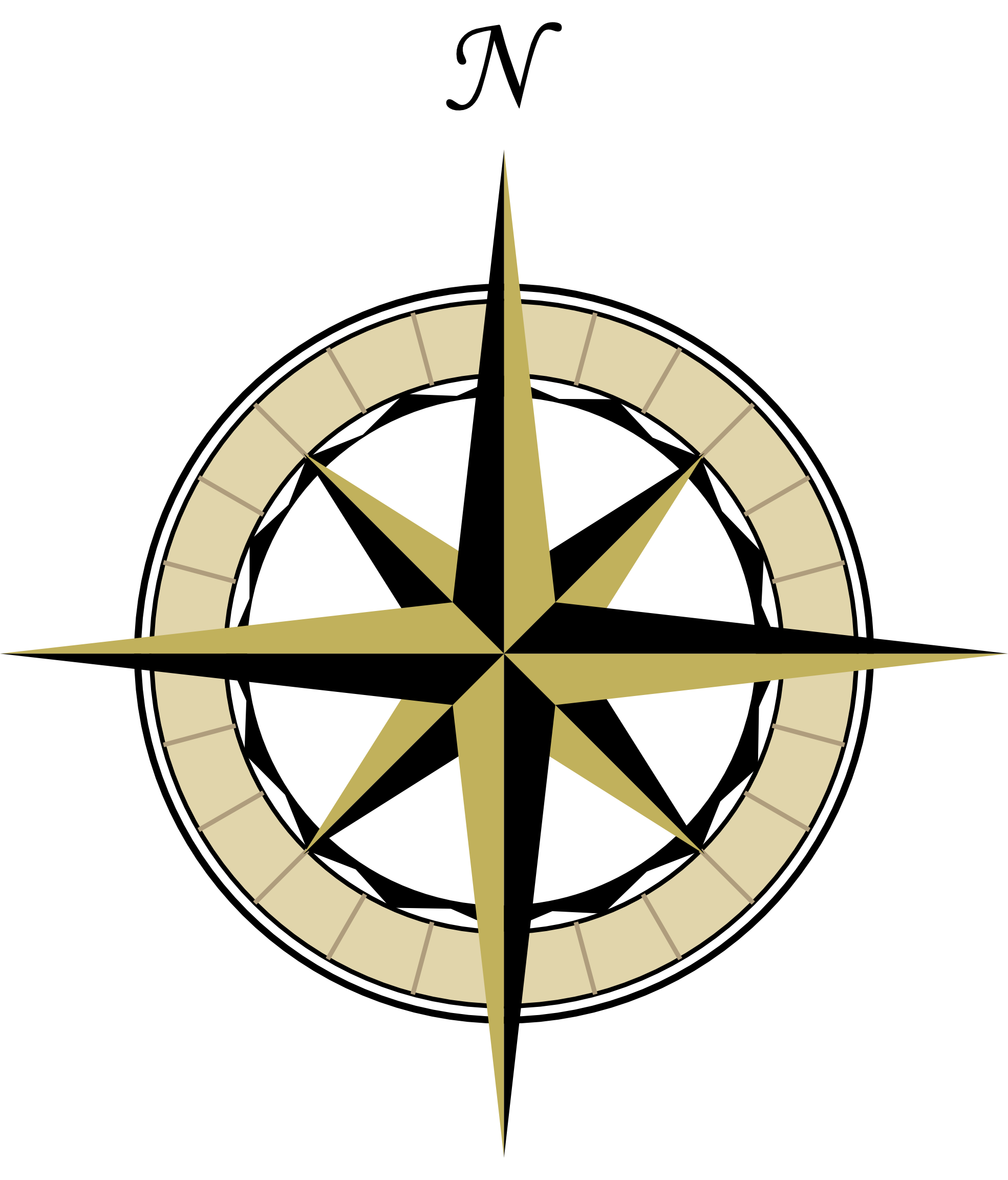 Compass rose map clipart