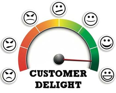 Delighting The Customer -