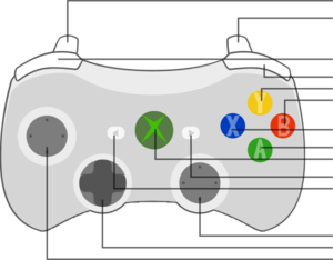 Xbox 360 controller strange perspective vector svg clipart png ...