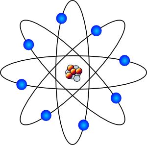 Bohr Model | Periodic Table ...
