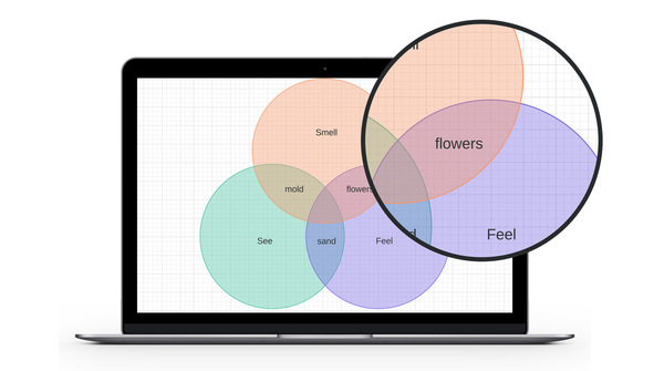 Venn Diagram Maker Online | Lucidchart