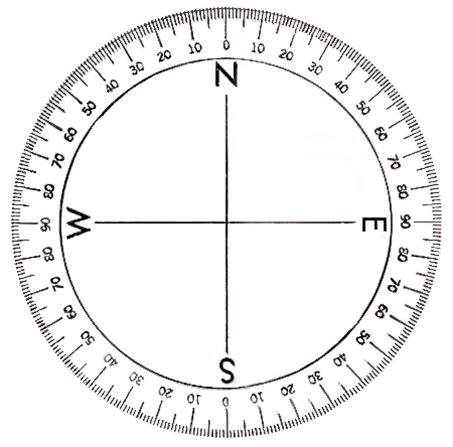 know that there are 2 locations for zero degrees – directly North and directly South. As you move toward the East or the West, the numbers get larger until you reach 90o.