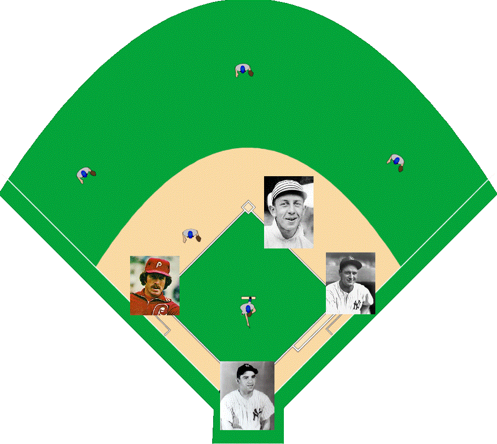 Baseball Field Template